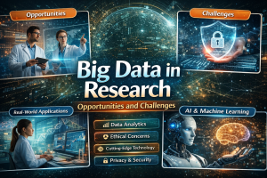 Big Data in Research: Opportunities and Challenges